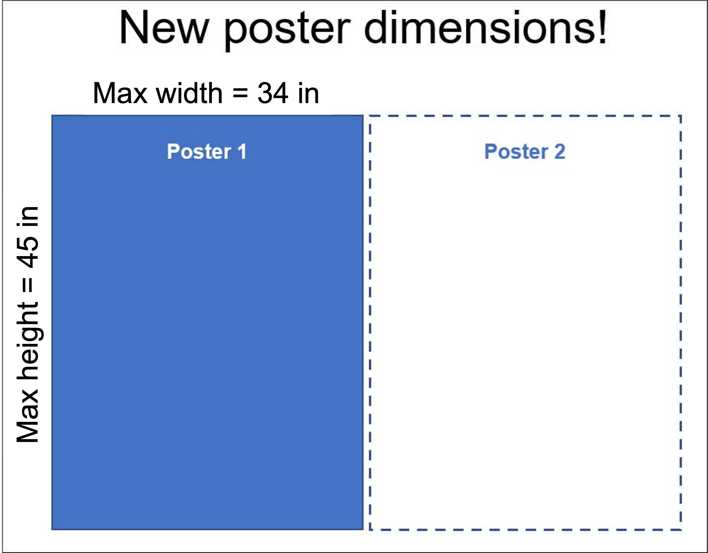 Poster Dimensions